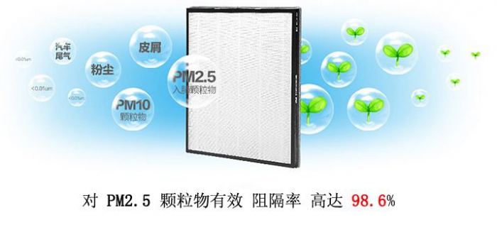 点击打开原图 防雾霾纱窗